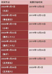 下個月放假13天？這件事抓緊做 提前辦理簽證